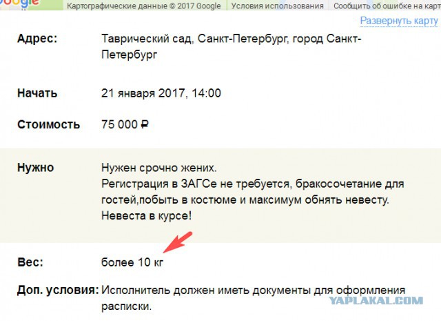 Представиться женихом на свадьбе за 75.000руб