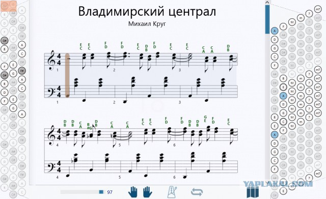 Встреча одноклассников