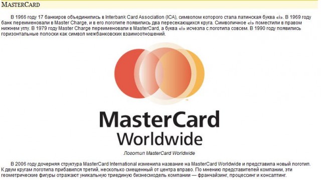 Как были созданы популярные бренды