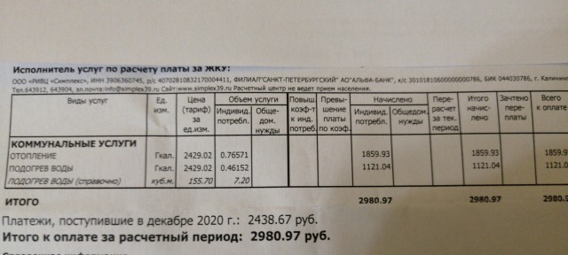 Выгоден ли счётчик при центральном отоплении?