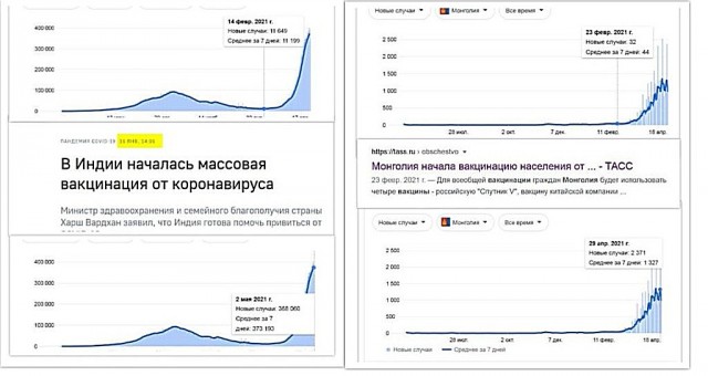 Юристы сочли возможной принудительную вакцинацию от коронавируса в России
