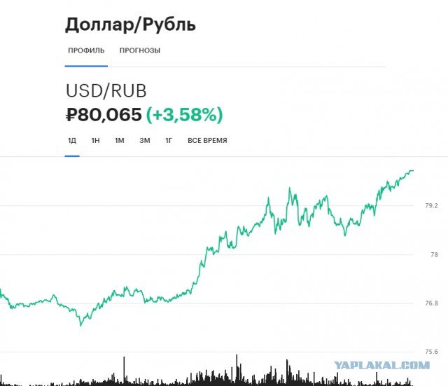 Срочное обращение Путина по вопросу признания ДНР и ЛНР. Прямая трансляция по итогам Совбеза