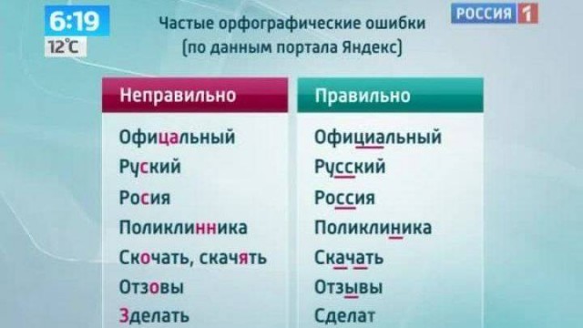 Пакт Молотого Рибентропа.
