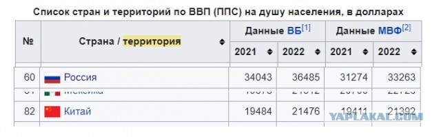 Почему я думаю, что "Омерига Фсе"