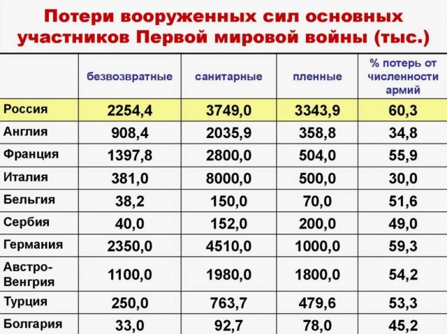 Почему «Фаустпатрон» так и не стал супероружием