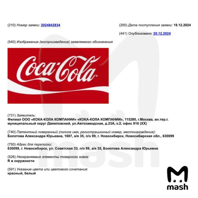 Кока-кола вернулась на рынок РФ