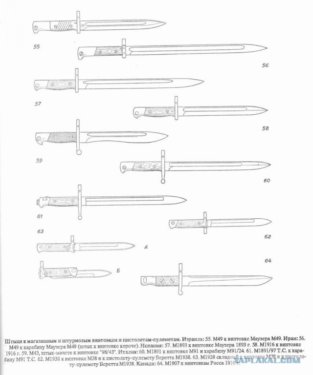 Штык-нож, "Маузер"
