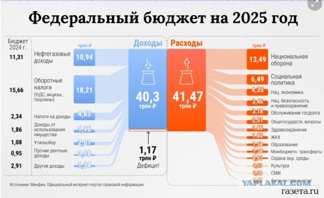 Крик помощи от воронежского предприятия ракетно-космической промышленности «Конструкторское бюро химавтоматики» (КБХА).