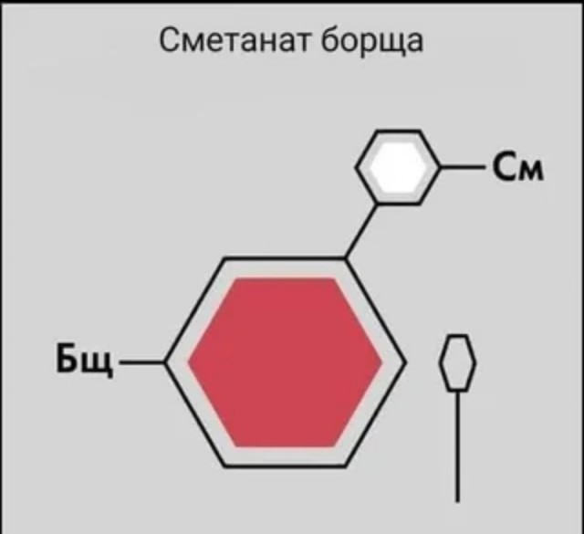 Аааа! Вспомнил!