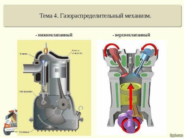В продаже появился новый ЗиЛ-157
