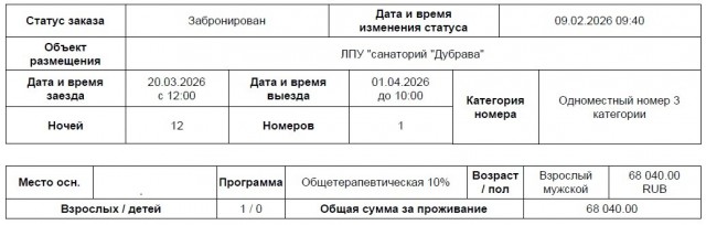 Хорошая мечта