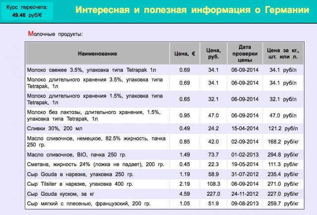 Совет безопасности обсудит отключение от интернета