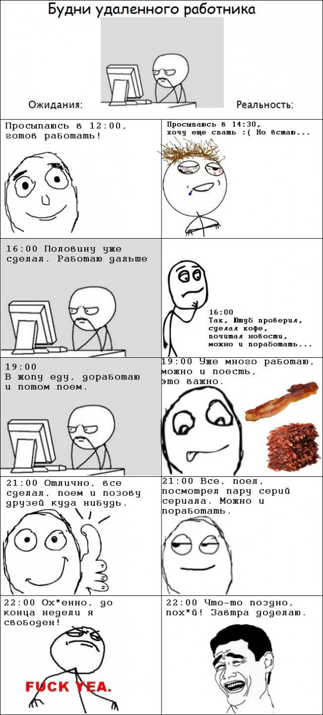 Будни удаленного работника
