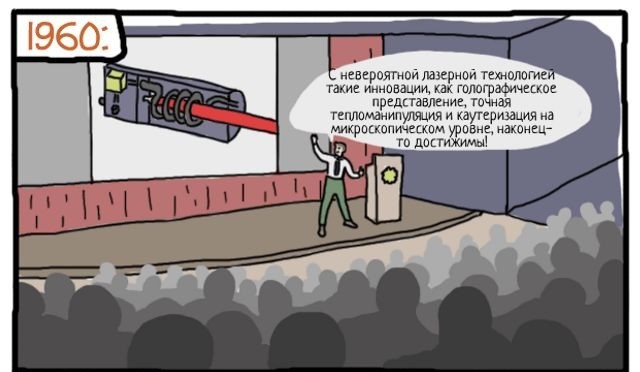 Как лазер повлиял на современную науку и жизнь