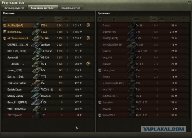Wargaming 29
