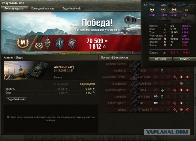 Wargaming 29