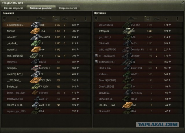 Wargaming 29