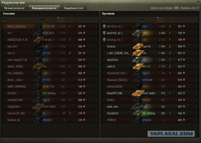 Wargaming 40