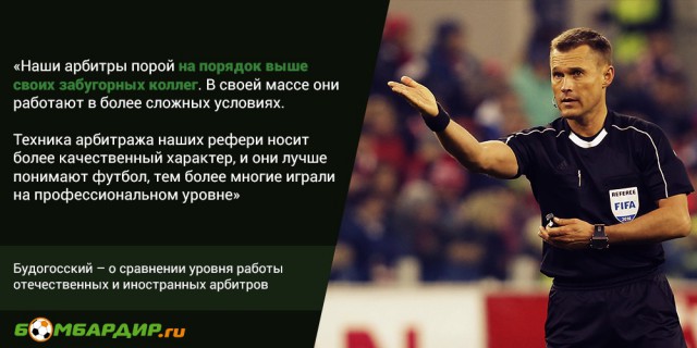 Футбол Чемпионат России 2016-17. Кубок России,РФПЛ,ФНЛ. Часть XV