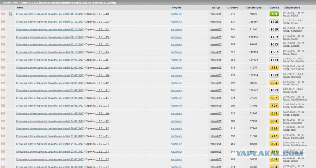Смешные комментарии из социальных сетей 10.11.2017
