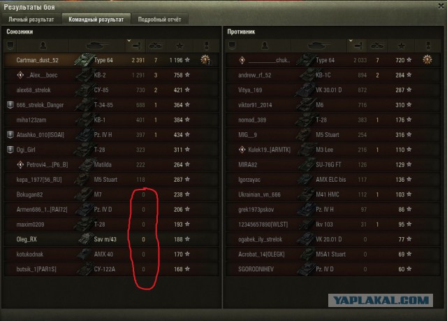 Wargaming 51
