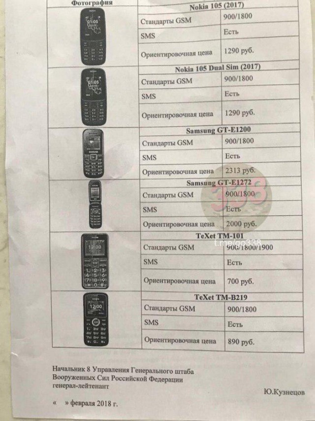 Почему он не звонит?