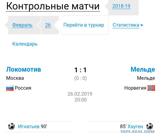 Чемпионат России по футболу 2018-2019 (частьVII)