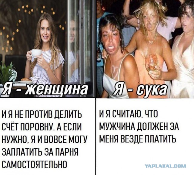 Кто за кого платит на первом свидании?