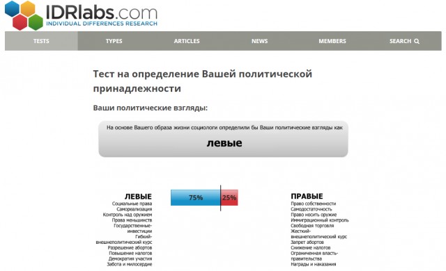 Тест на 8 политических ценностей