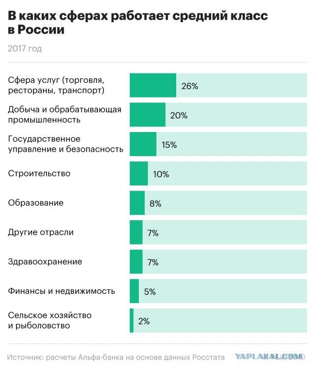 Вдумайтесь: президент, партия,  правительство обсуждают цены на суповой набор