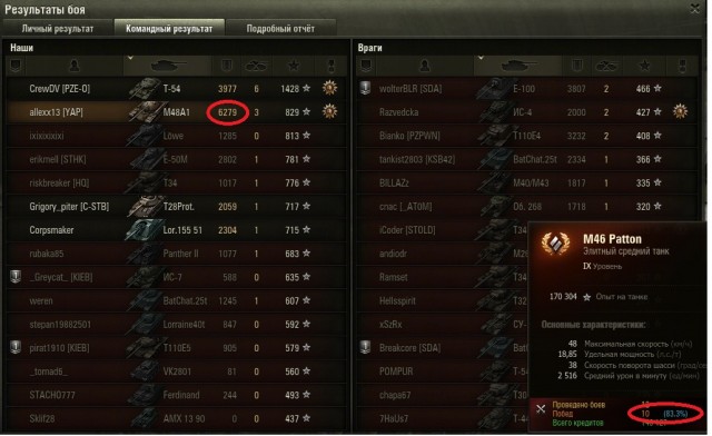 Wargaming 2