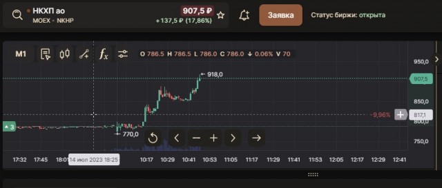 Для тех, кто считает коронавирус выдумкой