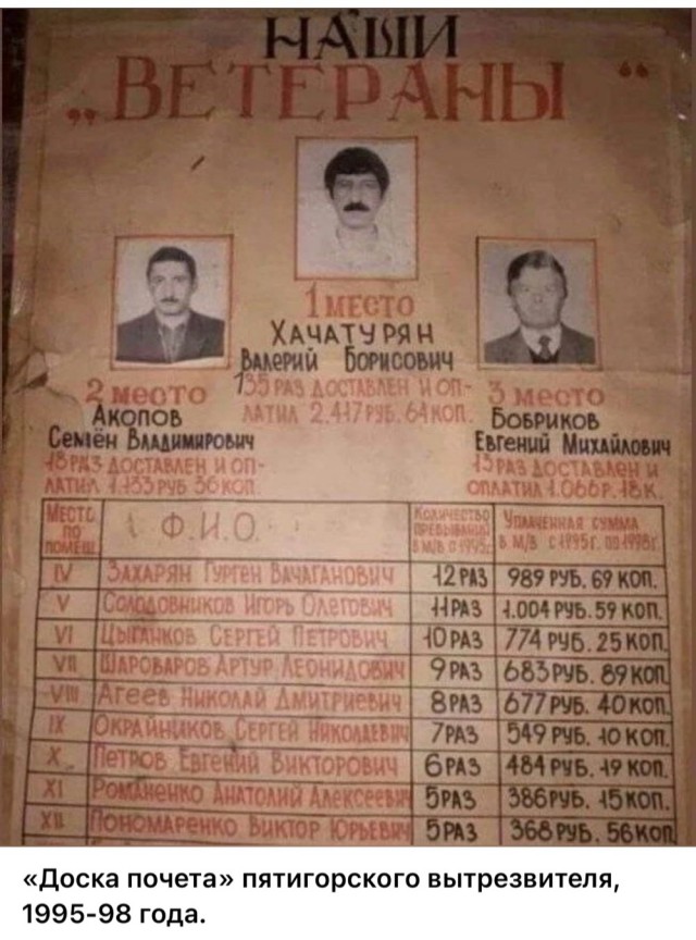 Интересные фотографии 1990 -х 12.01.25