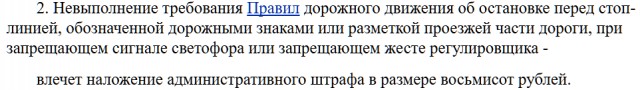 Начали штрафовать за "стоп-линию"