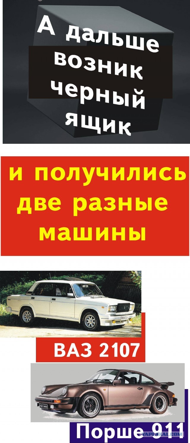 Равные условия, или  Что? Где? Когда? для автолюбителей.
