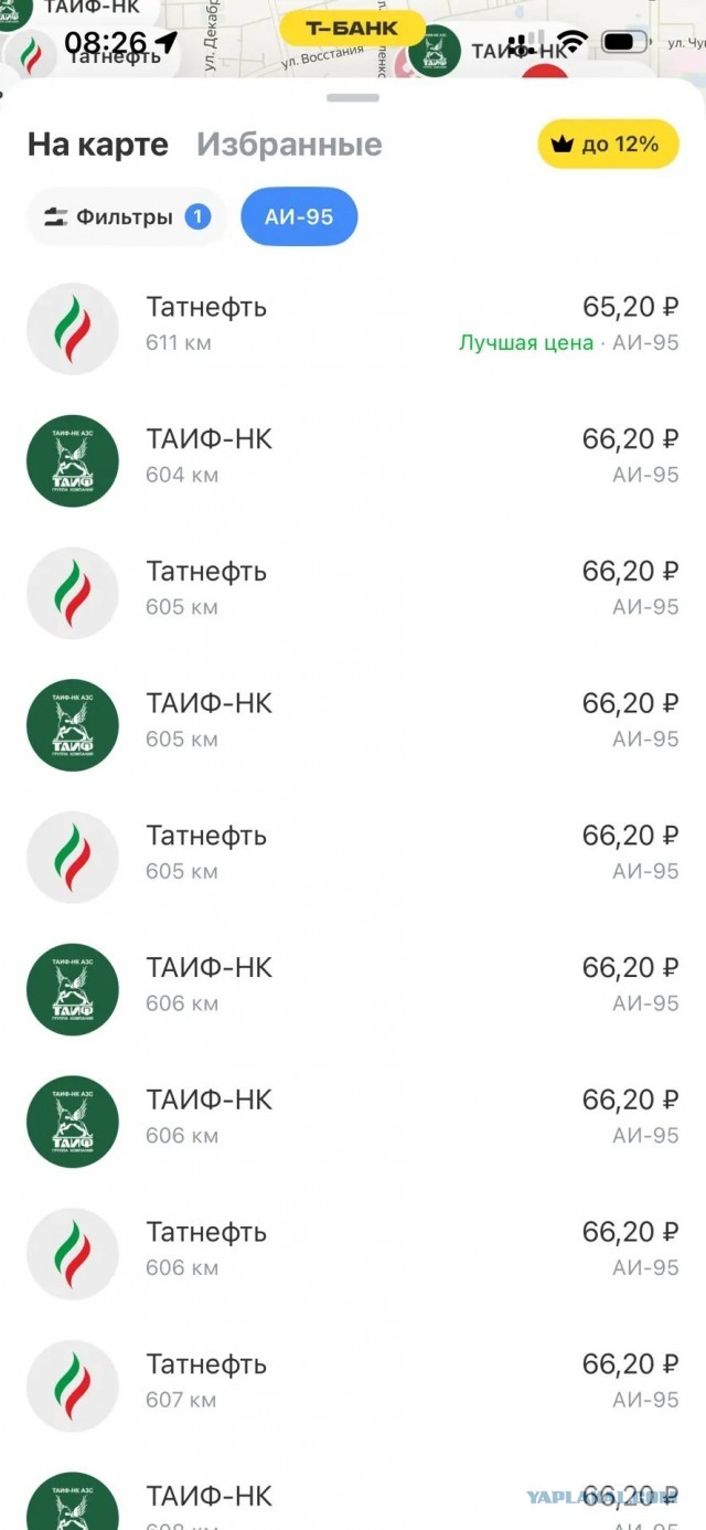 Ситуация с бензином в Казани