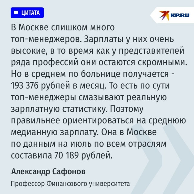 Москвичи в среднем хотят зарабатывать хотя бы 165 тысяч рублей на руки в месяц