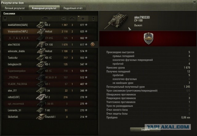 Wargaming 7
