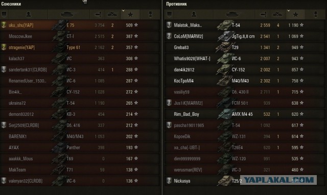 Wargaming 17