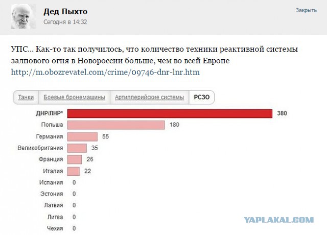 Перемирие кончилось, едва начавшись. часть 6