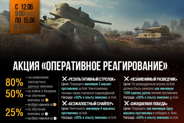 Wargaming 23