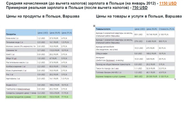 Батька знает, чего народ желает