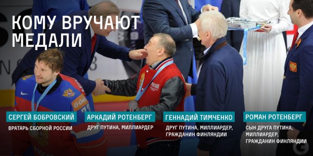 Новый этап приватизации: теперь медали и право выхода на лёд