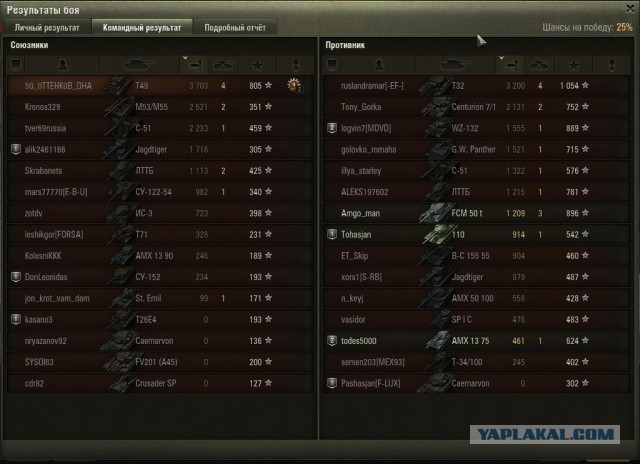 Wargaming 39