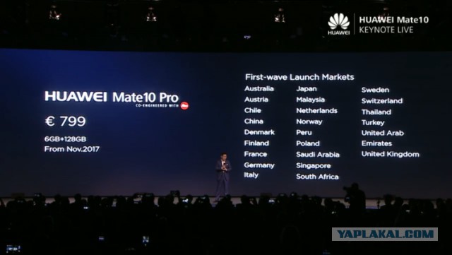 Китайцы выпустили мощнейший смартфон дороже iPhone X