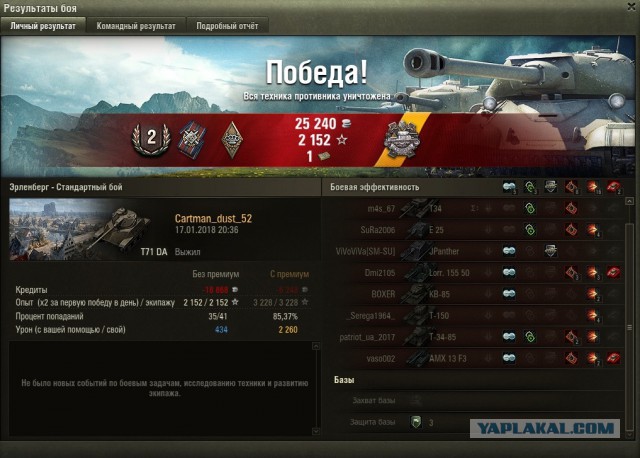 Wargaming 51