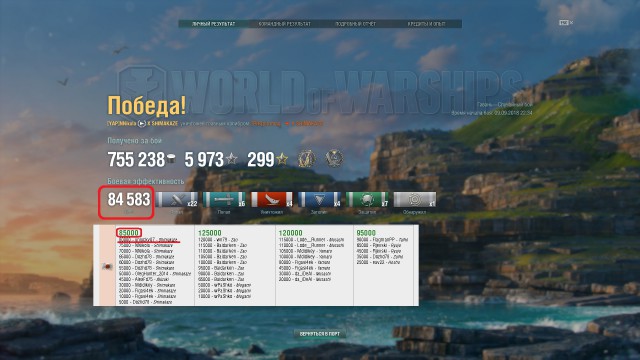 World of Warships - 5