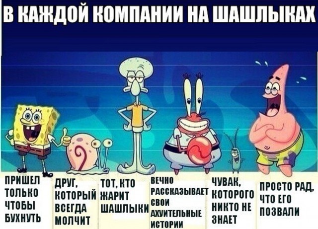 Всякие разные жизненные шпаргалки и таблицы