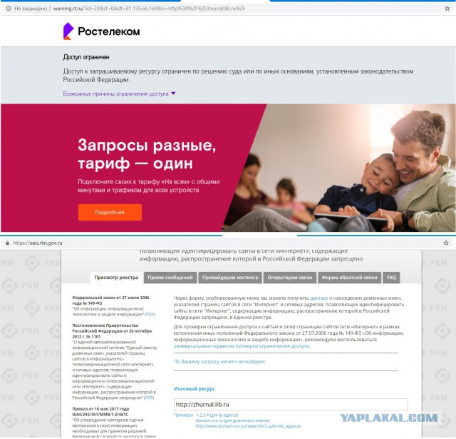 Хронология инициатив государства в сфере IT.