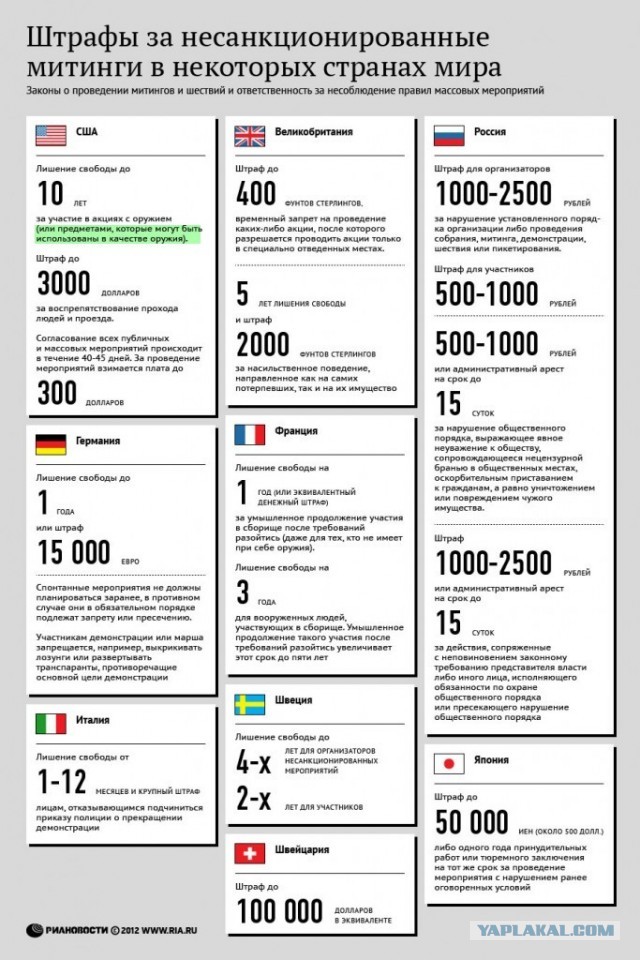 "Мирный" протестующий